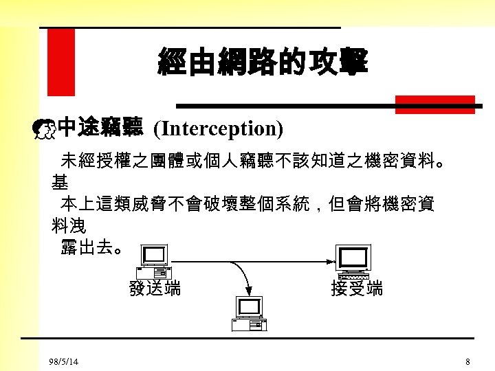 經由網路的攻擊 E中途竊聽 (Interception) 未經授權之團體或個人竊聽不該知道之機密資料。 基 本上這類威脅不會破壞整個系統，但會將機密資 料洩 露出去。 發送端 98/5/14 接受端 8 