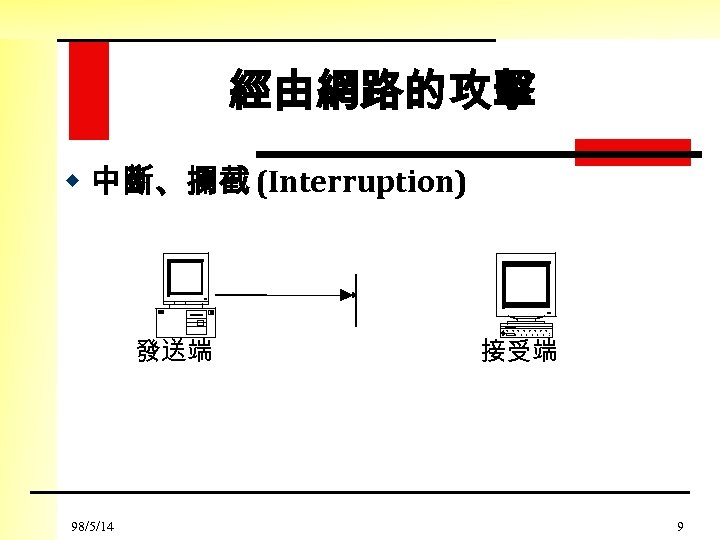 經由網路的攻擊 w 中斷、攔截 (Interruption) 發送端 98/5/14 接受端 9 