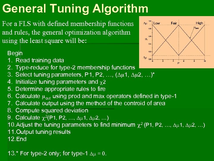 General Tuning Algorithm For a FLS with defined membership functions and rules, the general