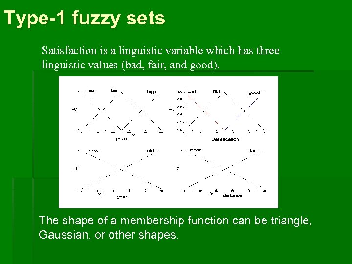 Type-1 fuzzy sets Satisfaction is a linguistic variable which has three linguistic values (bad,