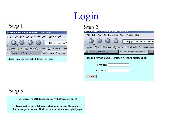 Login Step 1 Step 3 Step 2 