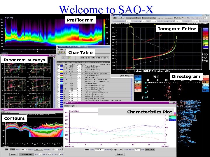 Welcome to SAO-X Profilogram Ionogram Editor Char Table Ionogram surveys Directogram Characteristics Plot Contours