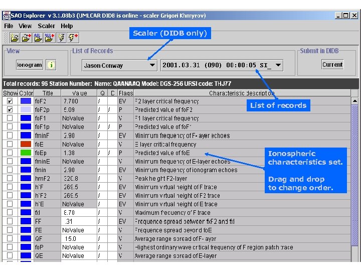 Main screen Scaler (DIDB only) List of records Ionospheric characteristics set. Drag and drop