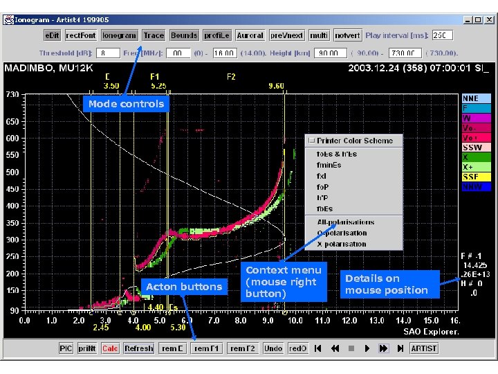 Ionogram frame Mode controls Acton buttons Context menu (mouse right button) Details on mouse