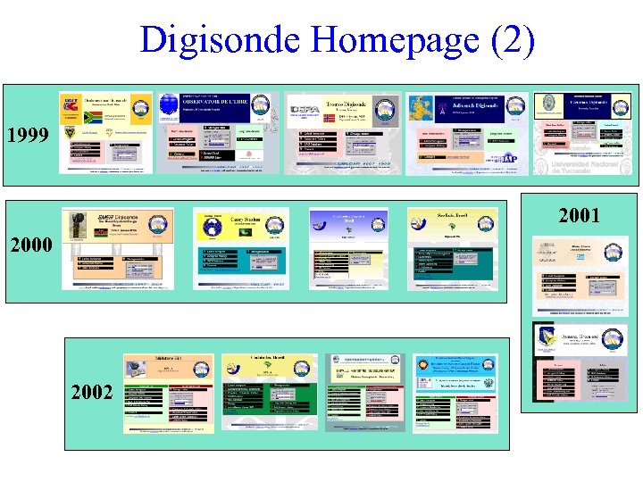 Digisonde Homepage (2) 1999 2001 2000 2002 
