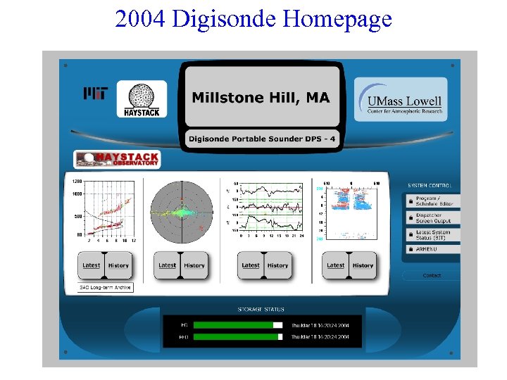 2004 Digisonde Homepage 