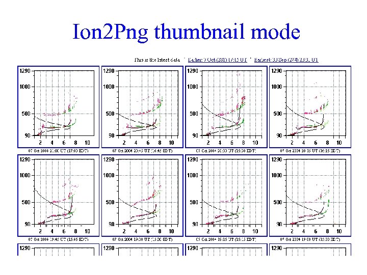 Ion 2 Png thumbnail mode 