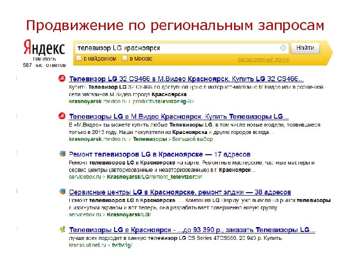 Продвижение по региональным запросам 