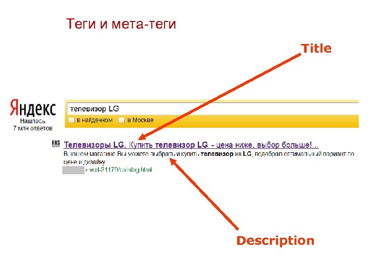 Теги и мета-теги Title Description 