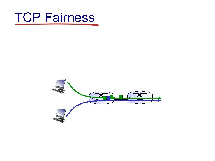 TCP Fairness 