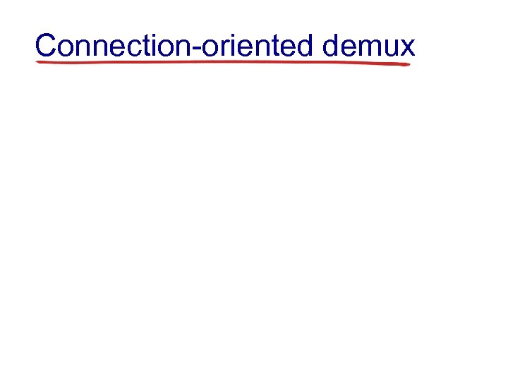 Connection-oriented demux 