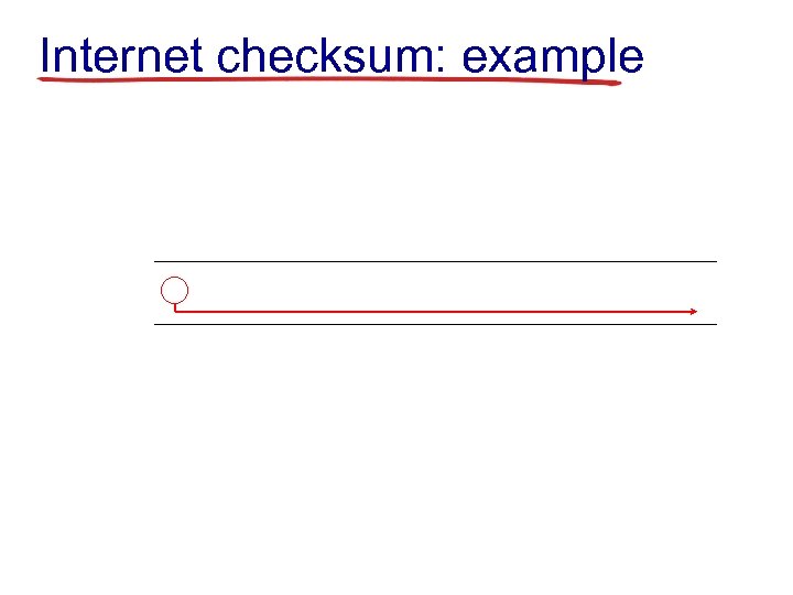 Internet checksum: example 