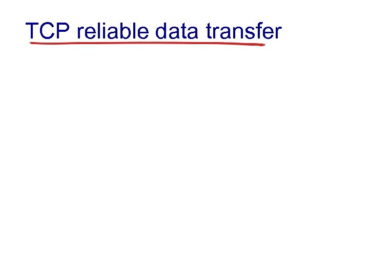 TCP reliable data transfer 