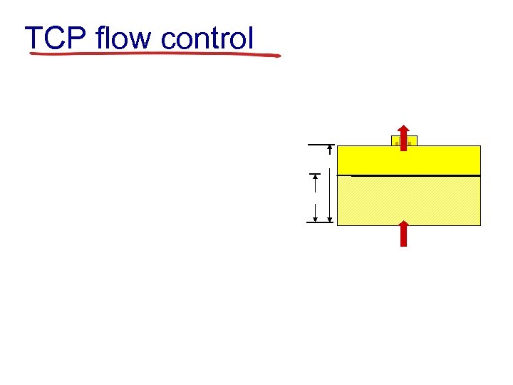 TCP flow control 