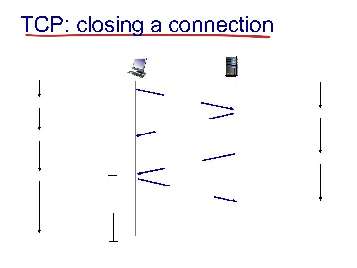 TCP: closing a connection 