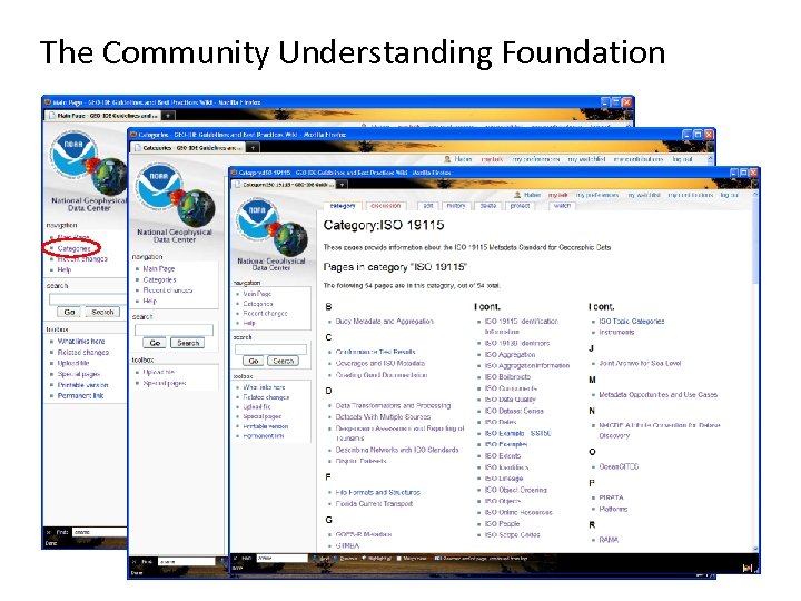 The Community Understanding Foundation A Security exception is required to view this page because