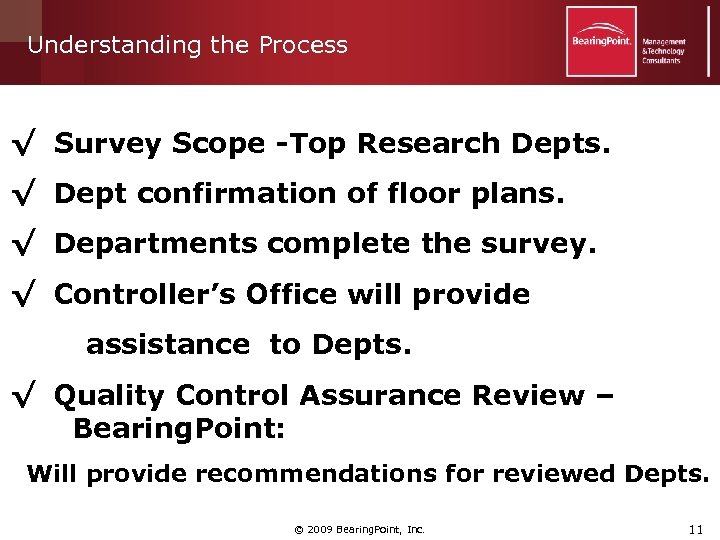 Understanding the Process √ Survey Scope -Top Research Depts. √ Dept confirmation of floor