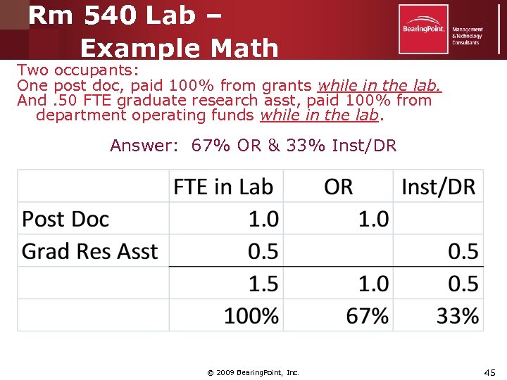 Rm 540 Lab – Example Math Two occupants: One post doc, paid 100% from