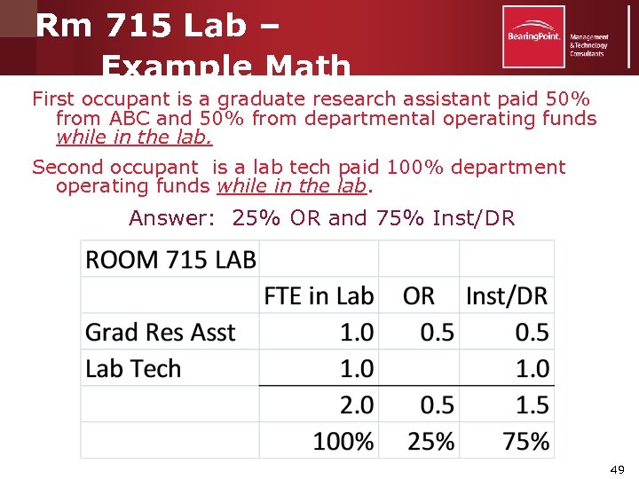 Rm 715 Lab – Example Math First occupant is a graduate research assistant paid