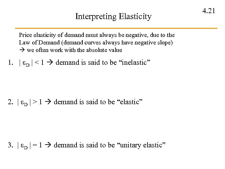 Interpreting Elasticity Price elasticity of demand must always be negative, due to the Law