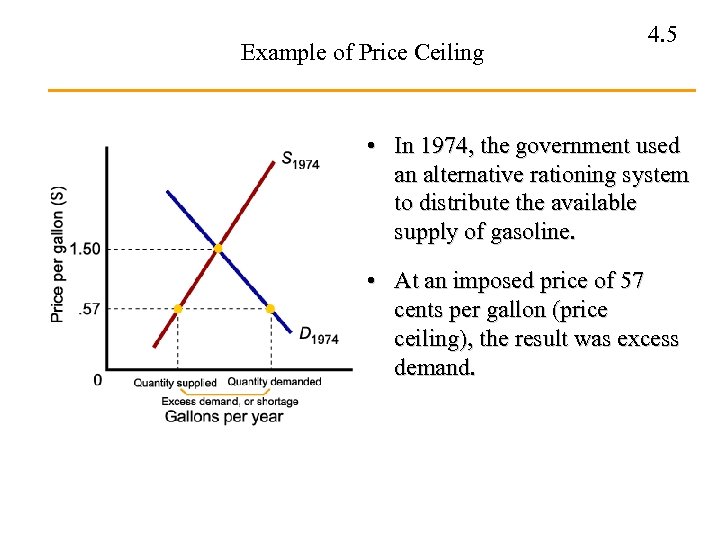 Example of Price Ceiling 4. 5 • In 1974, the government used an alternative