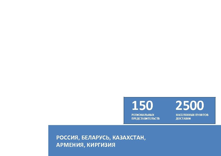 ГЕОГРАФИЯ ТК КИТ 150 РЕГИОНАЛЬНЫХ ПРЕДСТАВИТЕЛЬСТВ РОССИЯ, БЕЛАРУСЬ, КАЗАХСТАН, АРМЕНИЯ, КИРГИЗИЯ 2500 НАСЕЛЕННЫХ ПУНКТОВ