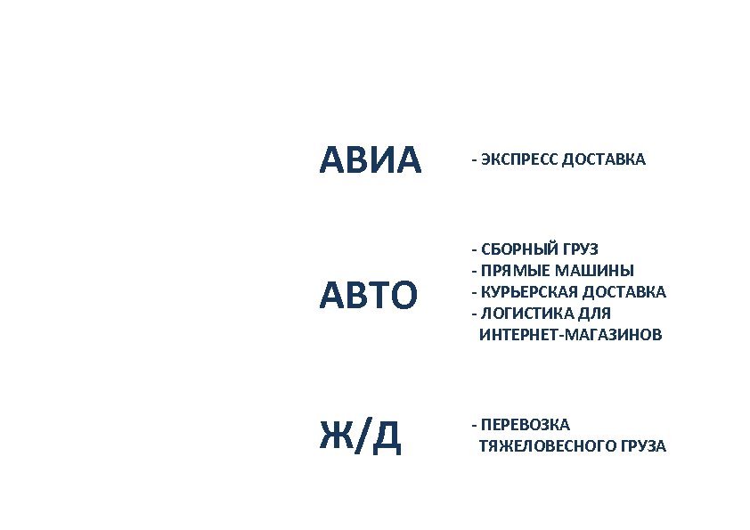 РАЗЛИЧНЫЕ ТИПЫ ПЕРЕВОЗОК ПО ВЫБОРУ КЛИЕНТА АВИА - ЭКСПРЕСС ДОСТАВКА АВТО - СБОРНЫЙ ГРУЗ