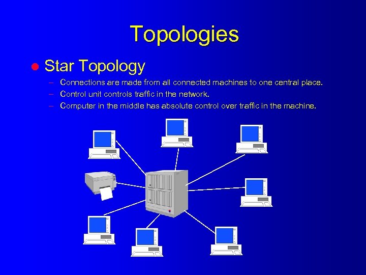 Topologies l Star Topology – Connections are made from all connected machines to one