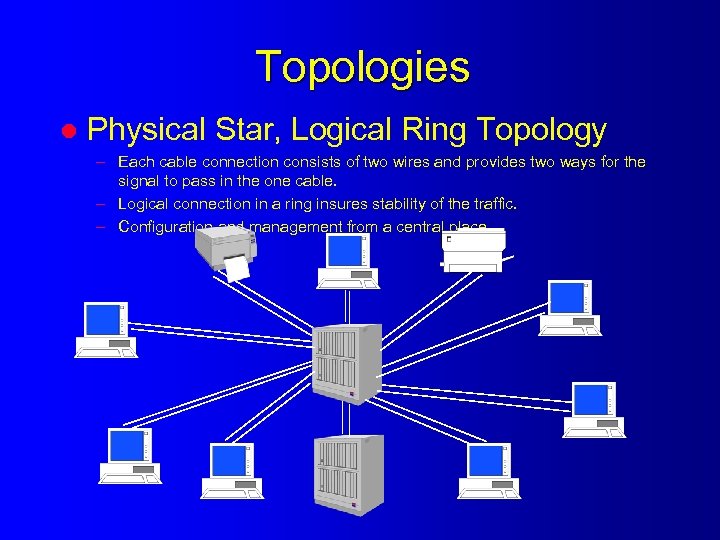 Topologies l Physical Star, Logical Ring Topology – Each cable connection consists of two