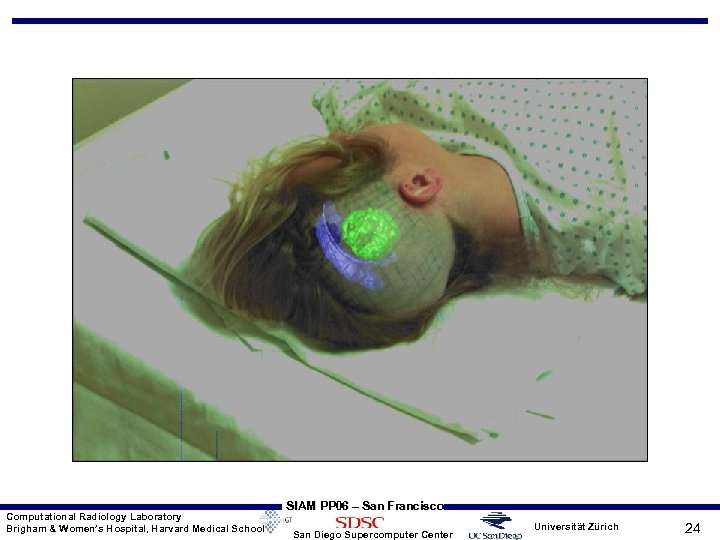 Computational Radiology Laboratory Brigham & Women’s Hospital, Harvard Medical School SIAM PP 06 –