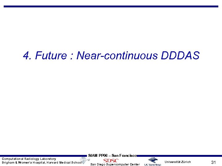 4. Future : Near-continuous DDDAS Computational Radiology Laboratory Brigham & Women’s Hospital, Harvard Medical