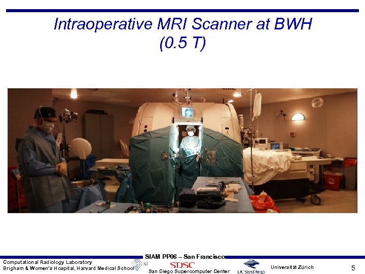 Intraoperative MRI Scanner at BWH (0. 5 T) Computational Radiology Laboratory Brigham & Women’s