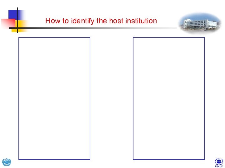 How to identify the host institution 