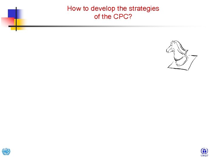 How to develop the strategies of the CPC? 