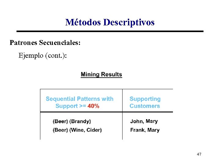 Métodos Descriptivos Patrones Secuenciales: Ejemplo (cont. ): Mary 47 