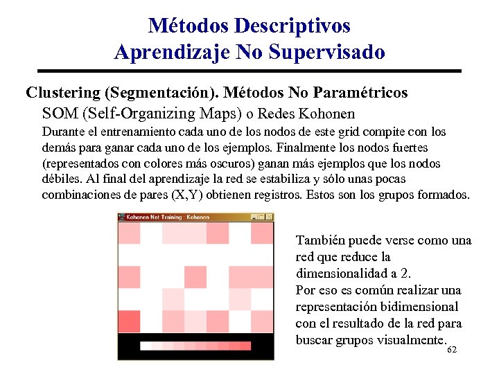 Métodos Descriptivos Aprendizaje No Supervisado Clustering (Segmentación). Métodos No Paramétricos SOM (Self-Organizing Maps) o