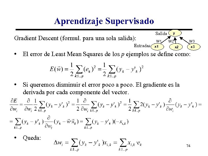 Aprendizaje Supervisado Gradient Descent (formul. para una sola salida): Entradas Salida W 1 x