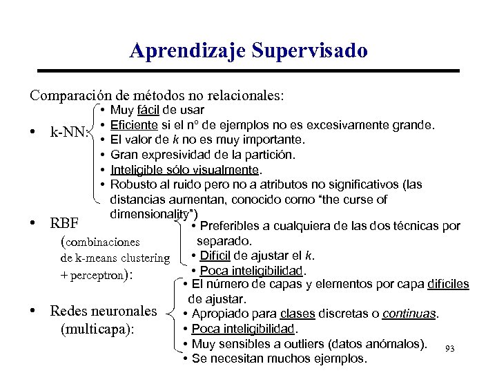 Aprendizaje Supervisado Comparación de métodos no relacionales: • • k-NN: • • • Muy