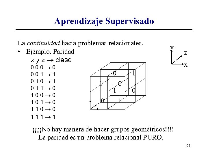 Aprendizaje Supervisado La continuidad hacia problemas relacionales. • Ejemplo. Paridad x y z clase