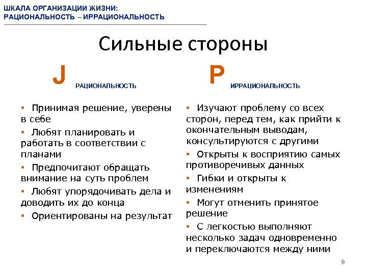 Рациональные выводы. Рациональность и иррациональность. Рациональность иррациональность соционика. Рационал иррационал соционика. Иррационал и рационал разница.