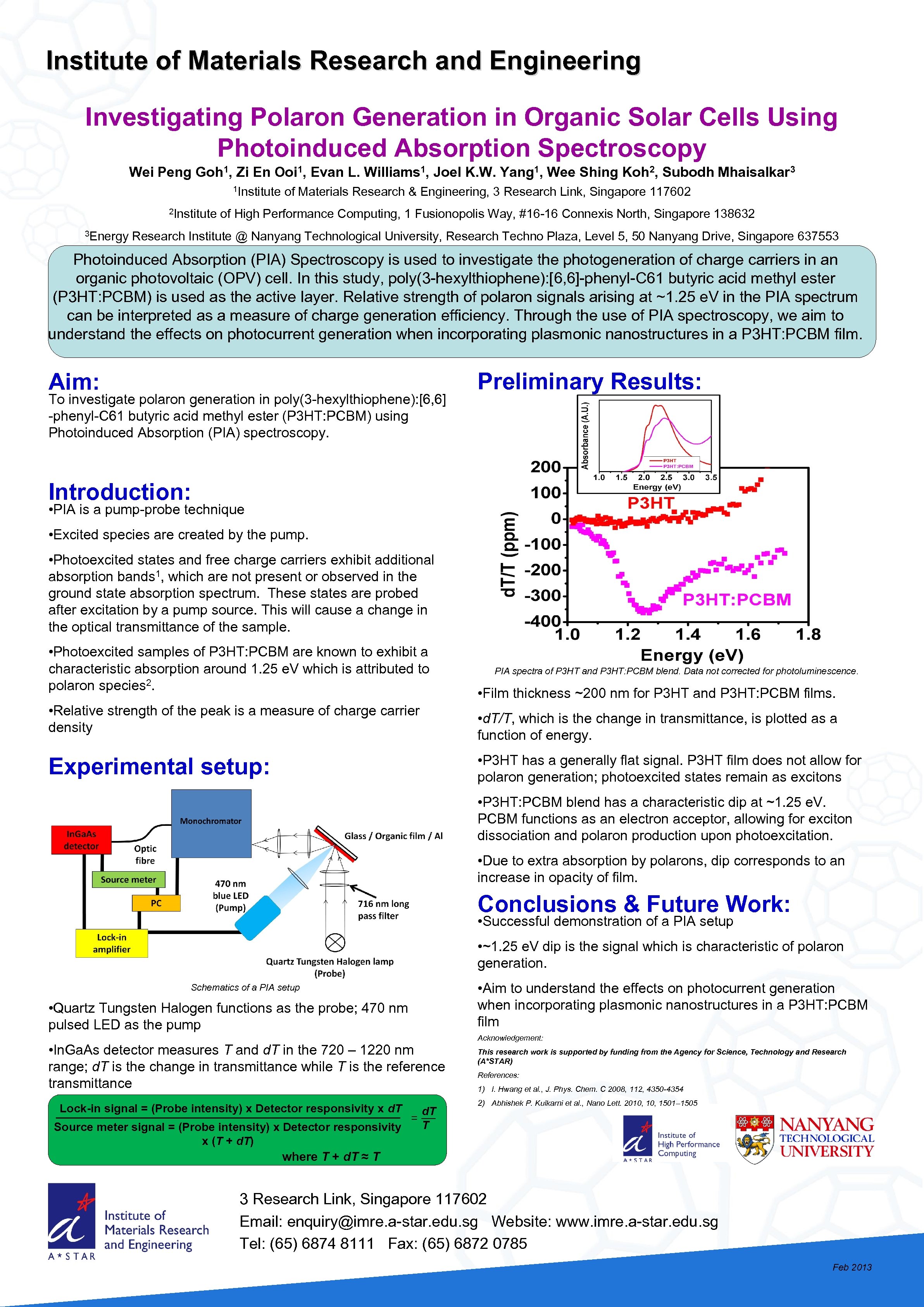 Institute of Materials Research and Engineering Investigating Polaron Generation in Organic Solar Cells Using