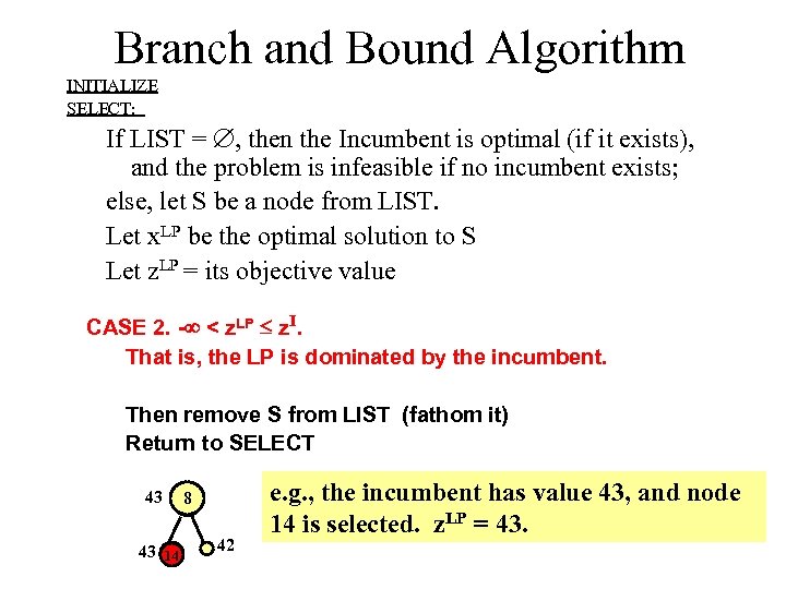 Branch and Bound Algorithm INITIALIZE SELECT: If LIST = , then the Incumbent is