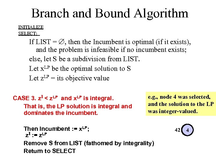 Branch and Bound Algorithm INITIALIZE SELECT: If LIST = , then the Incumbent is