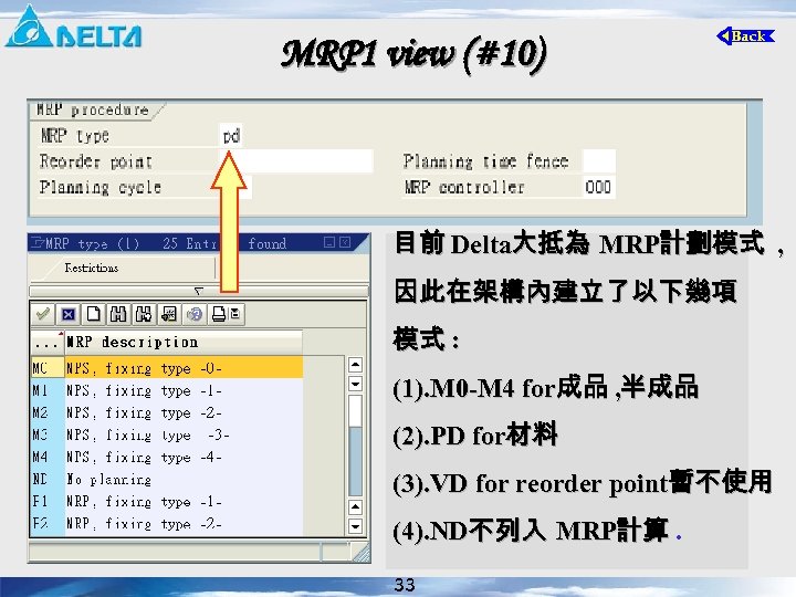 MRP 1 view (#10) 目前 Delta大抵為 MRP計劃模式 , 因此在架構內建立了以下幾項 模式 : (1). M 0