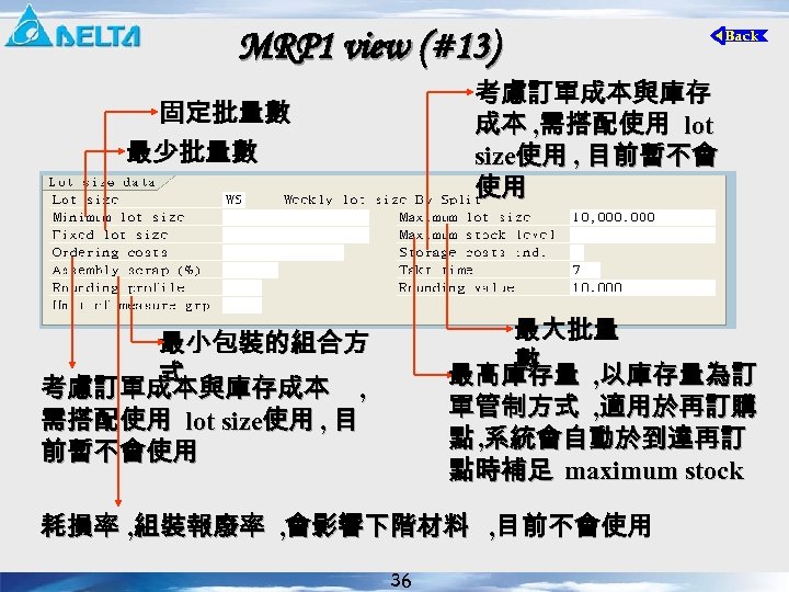 MRP 1 view (#13) 固定批量數 最少批量數 考慮訂單成本與庫存 成本 , 需搭配使用 lot size使用 , 目前暫不會