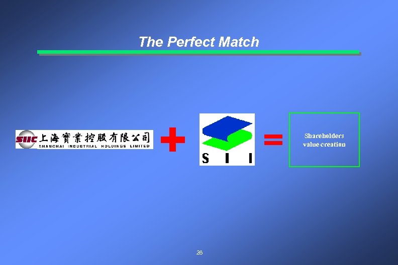 The Perfect Match Shareholders value creation 28 