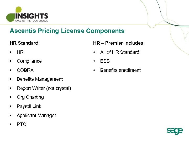 Ascentis Pricing License Components HR Standard: HR – Premier includes: • HR • All
