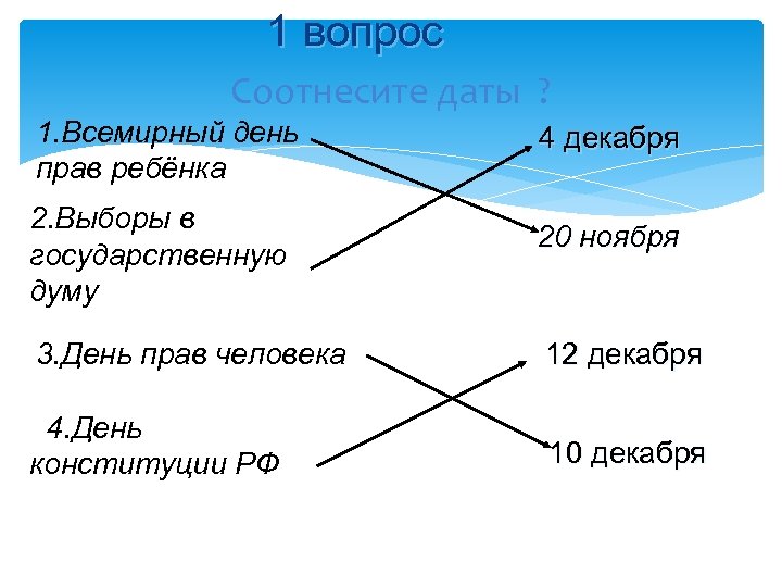 1 вопрос Соотнесите даты ? 1. Всемирный день прав ребёнка 2. Выборы в государственную