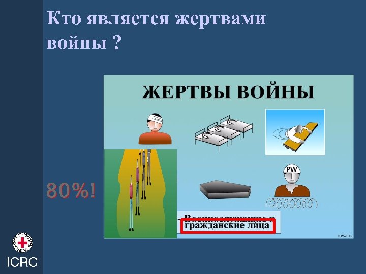 Кто является жертвами войны ? 