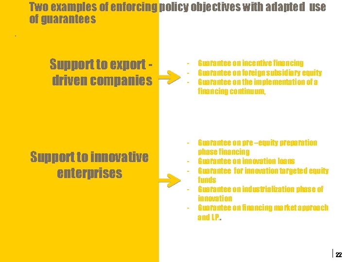 Two examples of enforcing policy objectives with adapted use of guarantees. Support to export